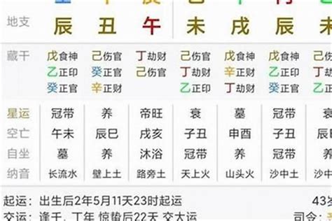 八字金水多|八字金水是什么意思 (怎么才算是金水相生的八字)